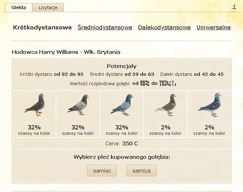 Polski Lotnik gra online prowadzenie hodowli