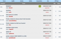 Gra Giełdowa - gry MMO przeglądarkowe onlie screenshoty