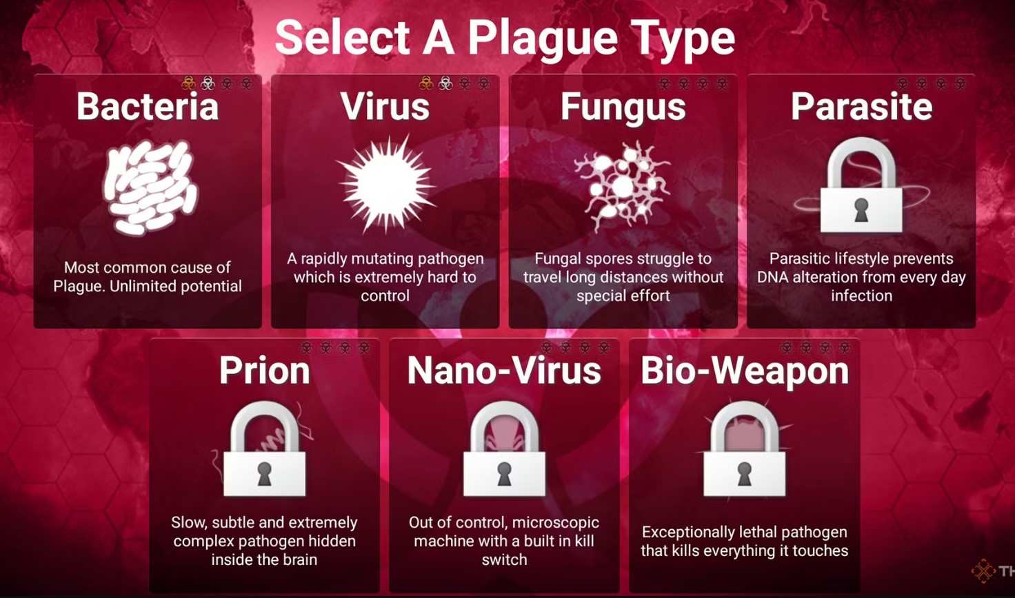 Plague Inc - online gry za 10 złotych