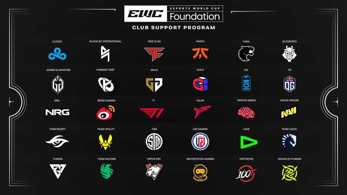 E-sportowe zespoły turnieje growe