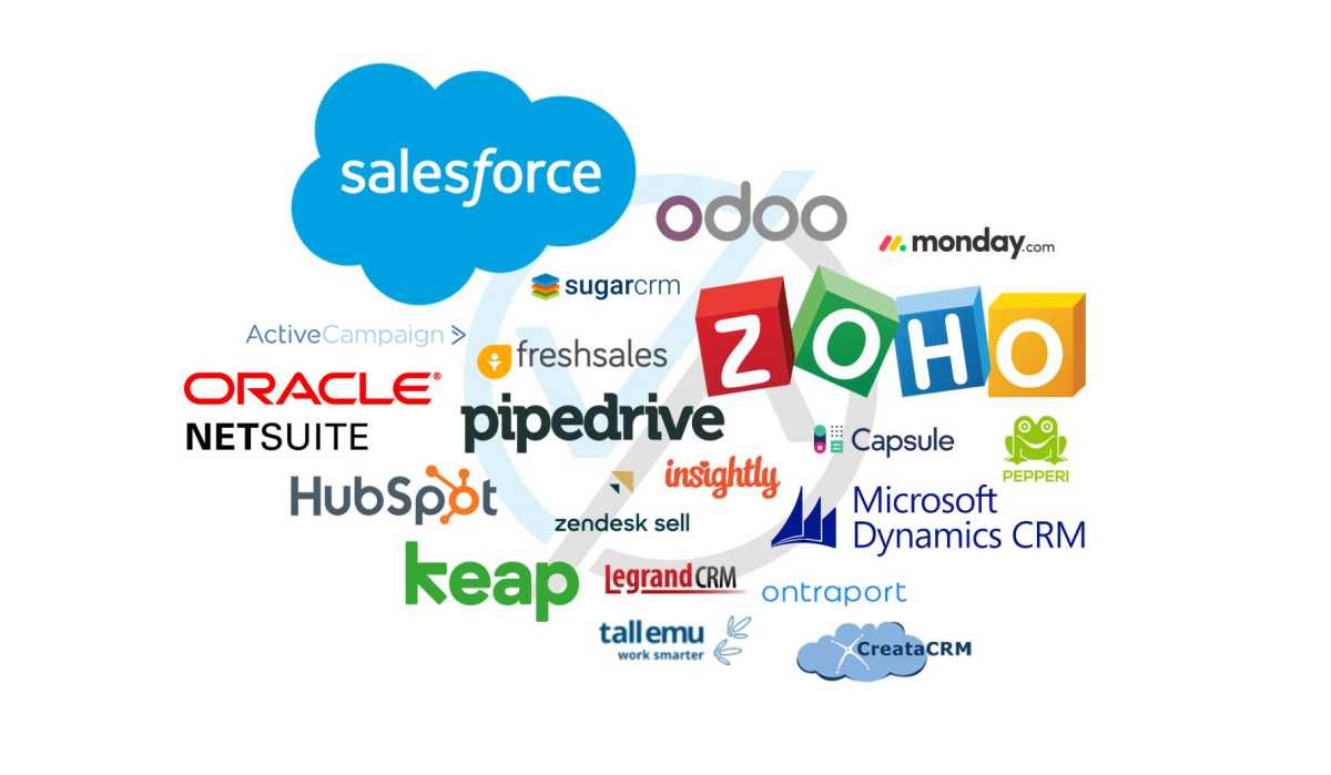 Online CRM marketing Salesforce zarabianie z domu