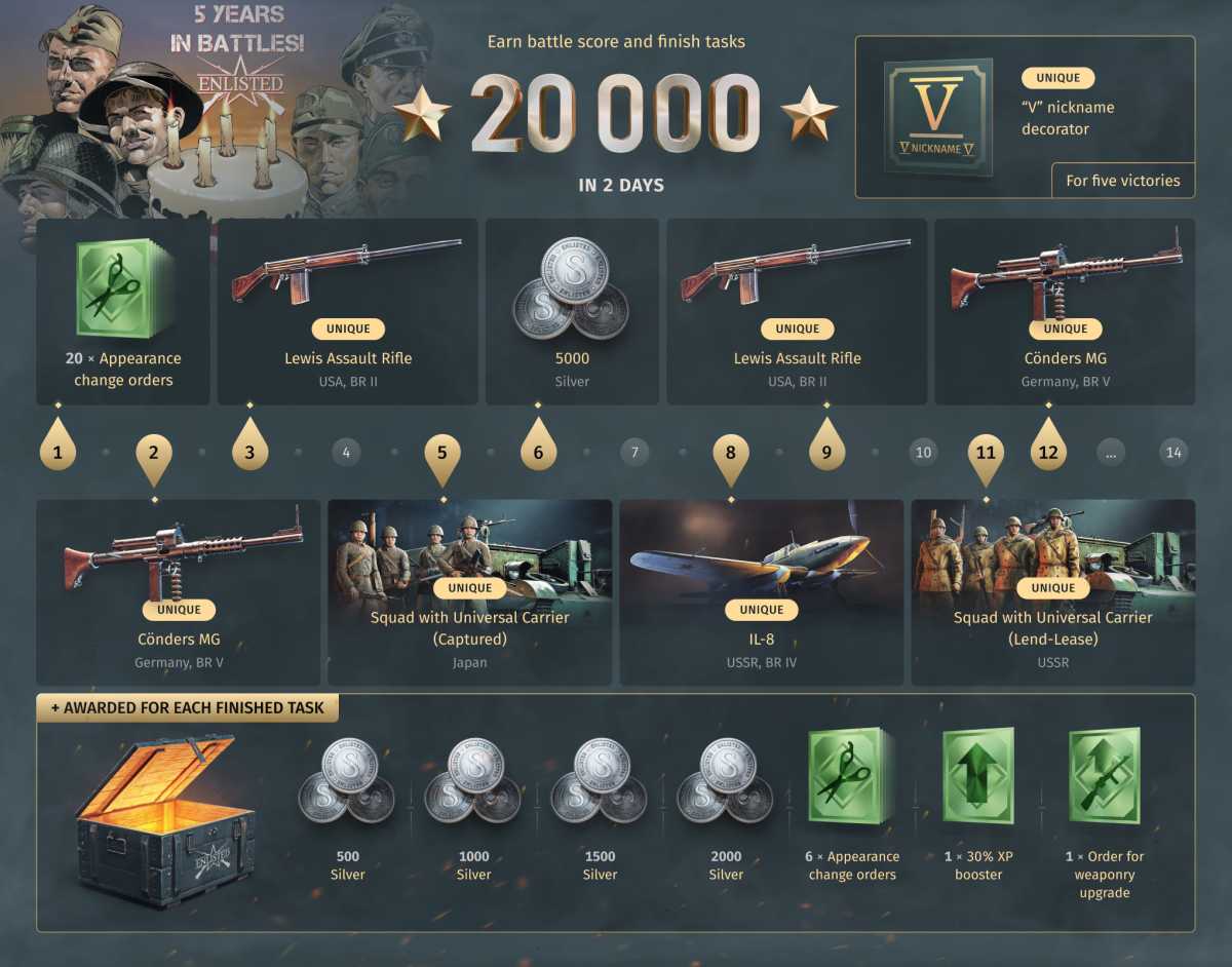 Enlisted 5th anniversary event pl