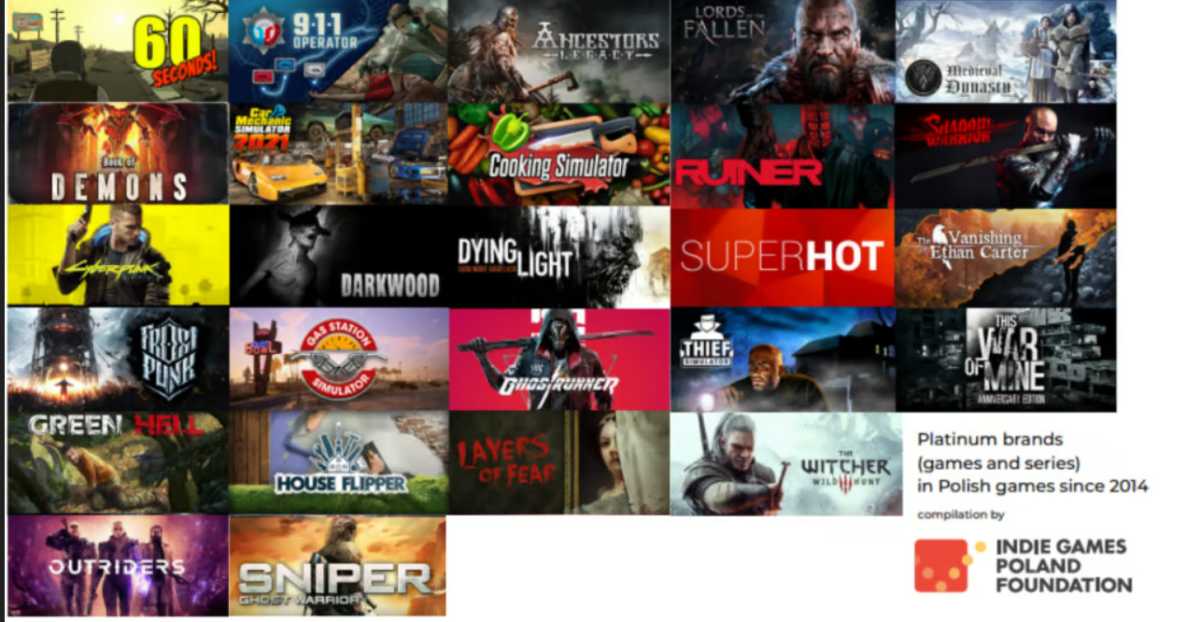 Polskie gry komputerowe gamedev pl