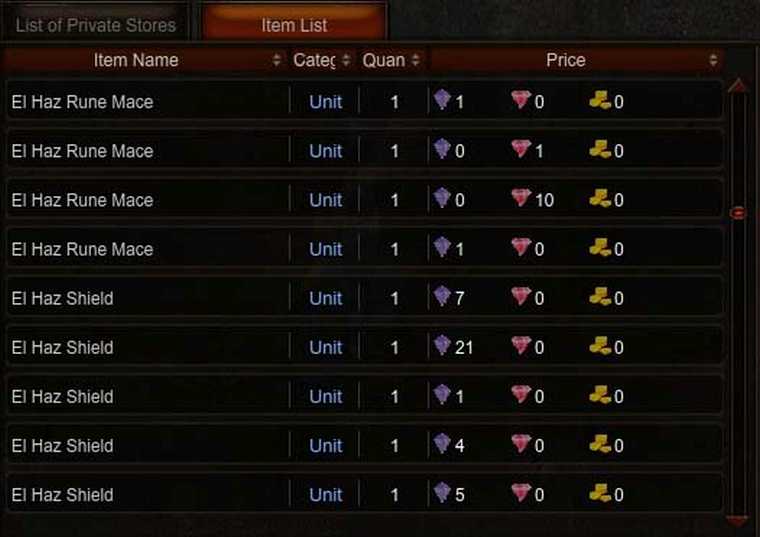 MU Online handel porady dla graczy początkujących