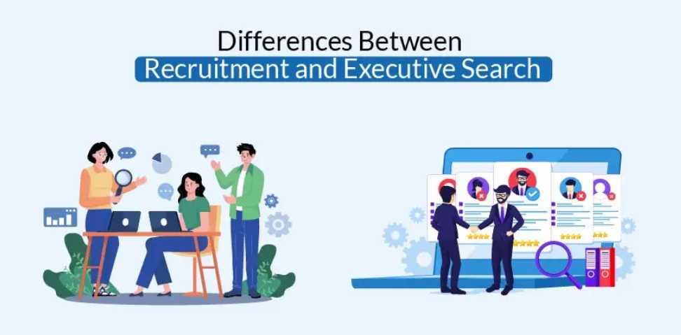 Executive search co to jest?