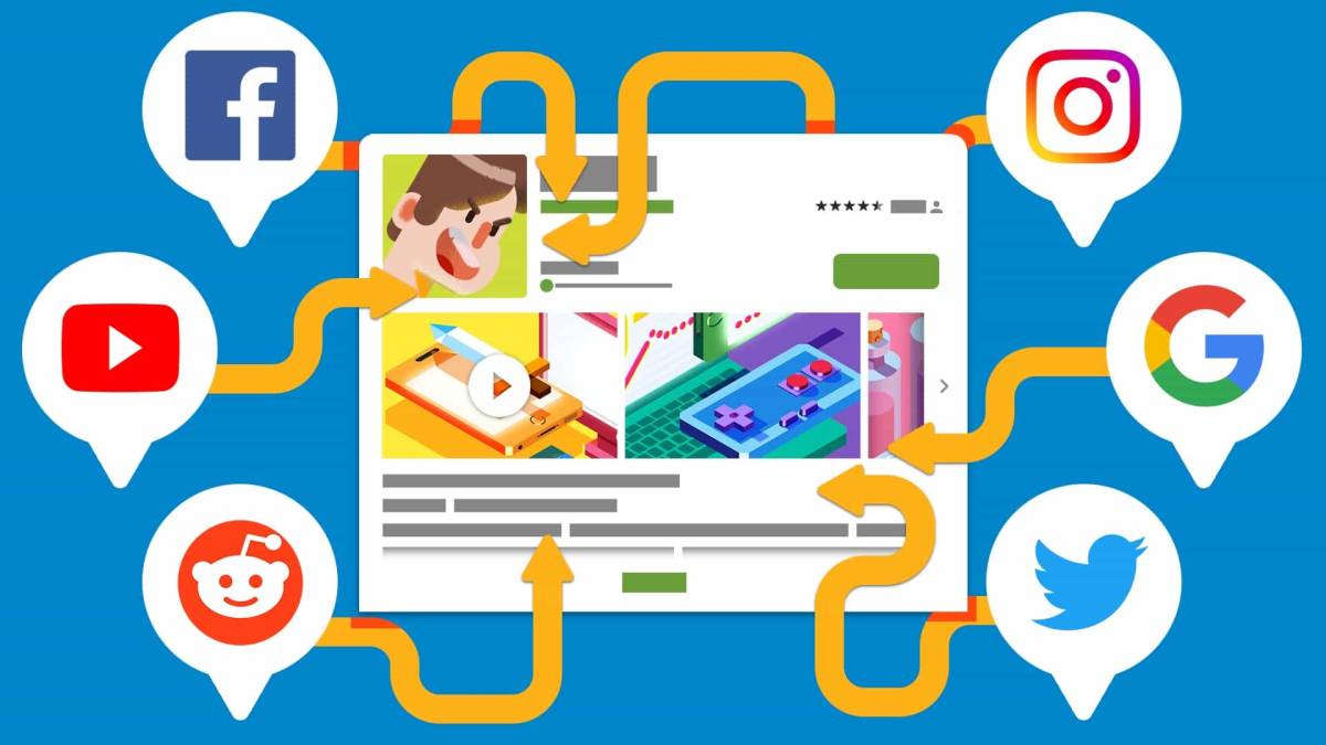 Content marketing media społecznościowe