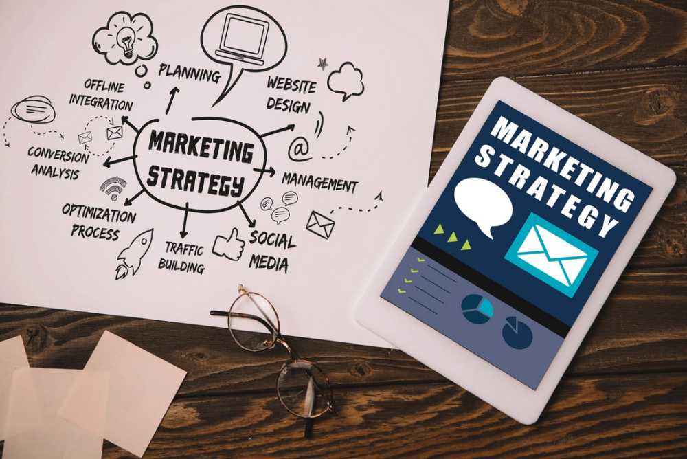 Kampania reklamowa strategia rozwoju pozycjonowanie marki