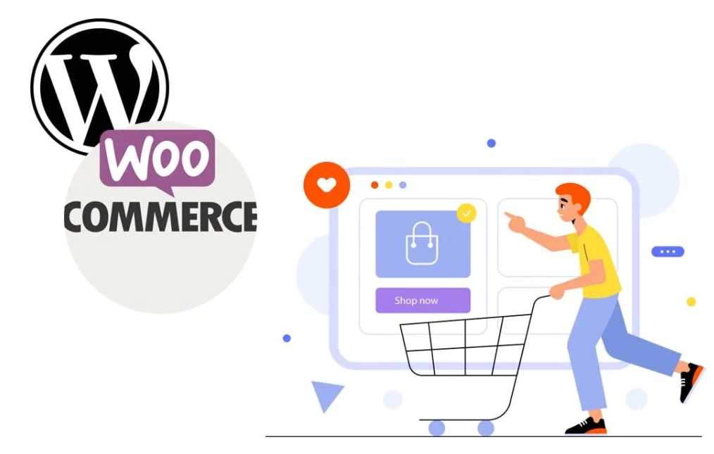 WooCommerce marketing online wtyczka WordPress