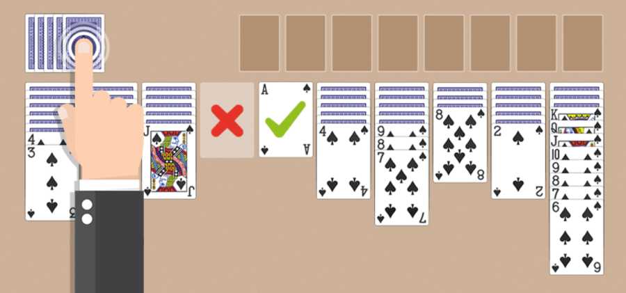 Spider Solitaire na telefon gry zręcznościowe