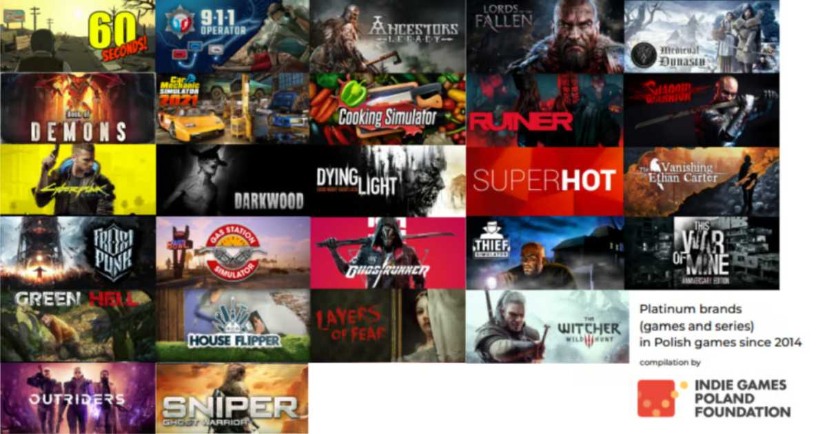 Polski rynek gier online gamedev pl