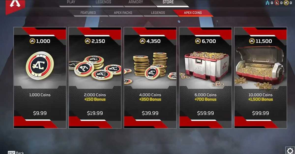 Sposoby monetyzacji gier online mikropłatności