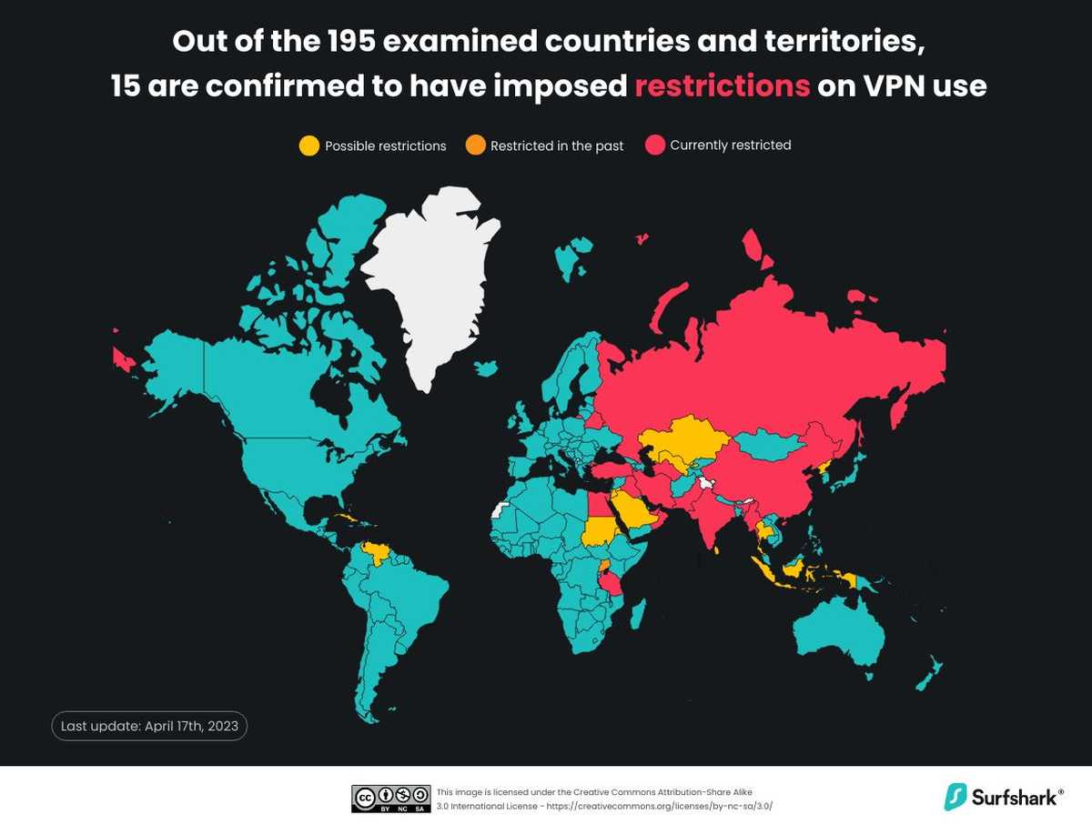 W jakich krajach VPN jest zakazany?