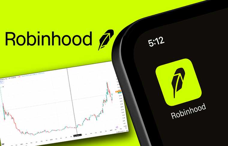 Robinhood zakupić akcji online PL